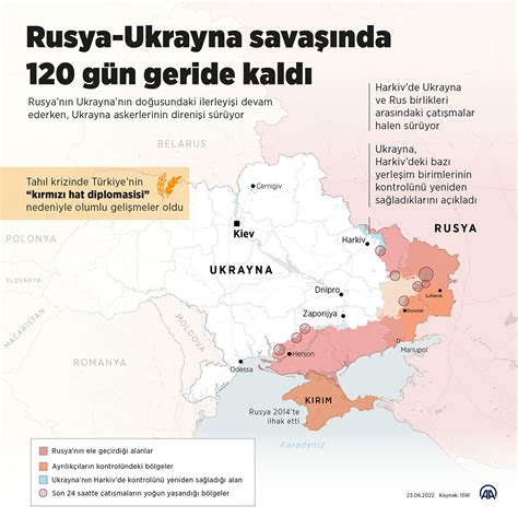 güncel ukrayna haritası